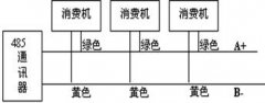 一体联网型水控机